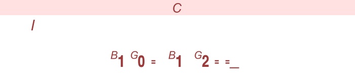 Anonymus - Gaudeamus Igitur -   gitarr (läge I)  