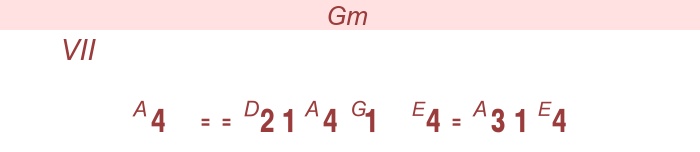 Paganini - Caprice No 24 -   gitarr (läge VII)  