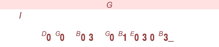 Schumann - Happy Farmer -   gitarr (läge I)  