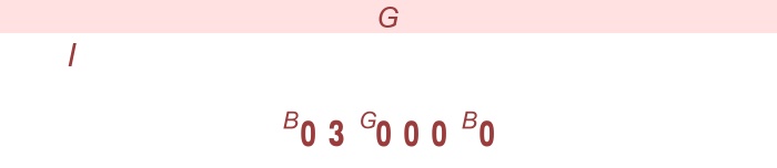 Bring it all back - S Club 7 -   gitarr (läge I)  