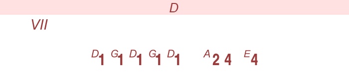 Good, bad and the ugly -   gitarr (läge VII)  