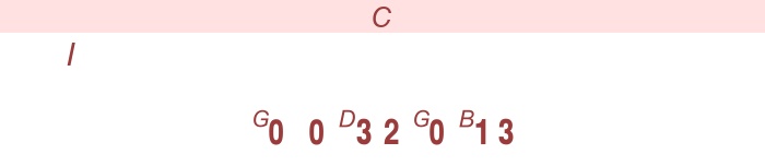 John Brown's body -   gitarr (läge I)  