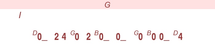 Gläns över sjö och strand -   gitarr (läge I)  