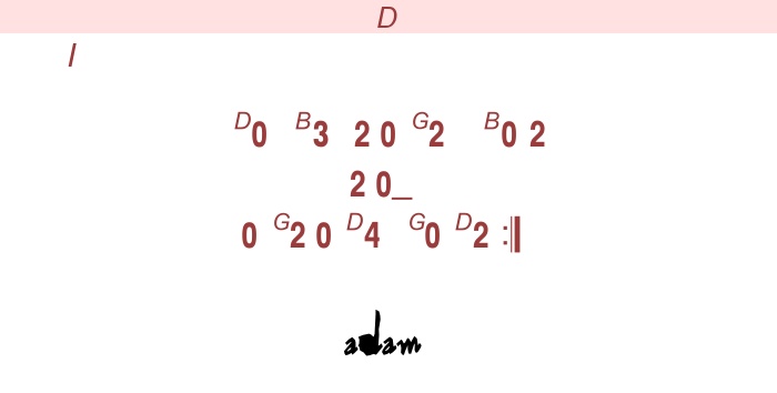 riff Knowing me, knowing you - ABBA  -   gitarr (läge I)  