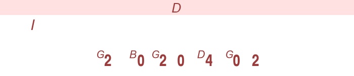  -   gitarr (läge I)  