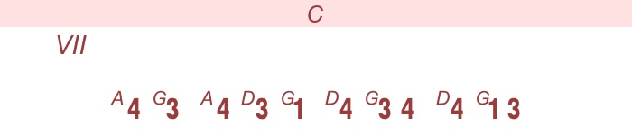 När Det Lider Mot Jul - Det Strålar En Stjärna -   gitarr (läge VII)  