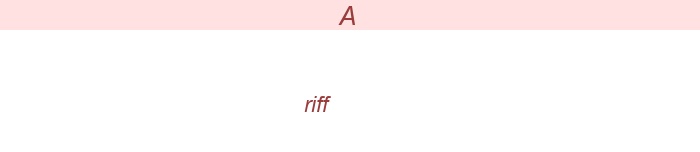 riff Stand by Me -   keyboard/piano  