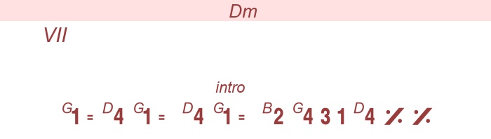 Om - Strömsted Niklas -   gitarr (läge VII)  