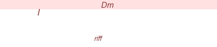 The Real Slim Shady riff - Eminen -   fiol (läge 1)  