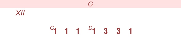 Per Ohlsson -   gitarr (läge XII)  