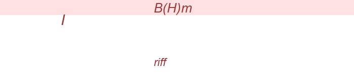 riff Iron man / Black Sabbath -   fiol (läge 1)  