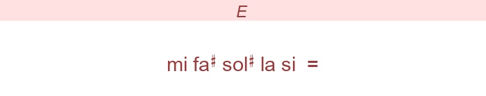 Hej, sa Petronella -   solmization  