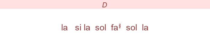  -   solmization  
