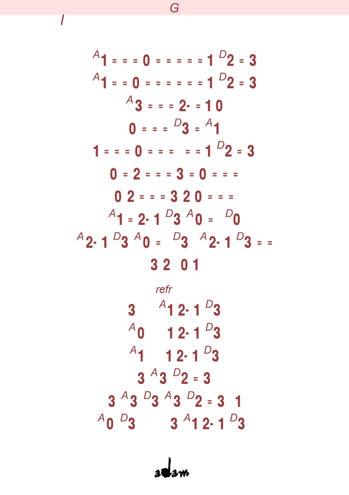 You're Losing Me - Taylor Swift -   fiol (läge 1)  